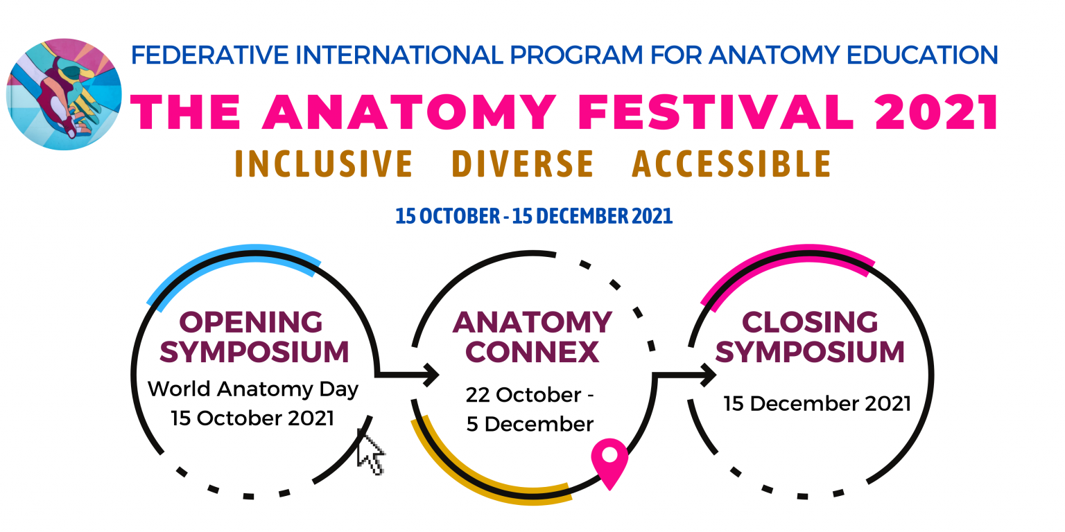 TheAnatomyFestival2021