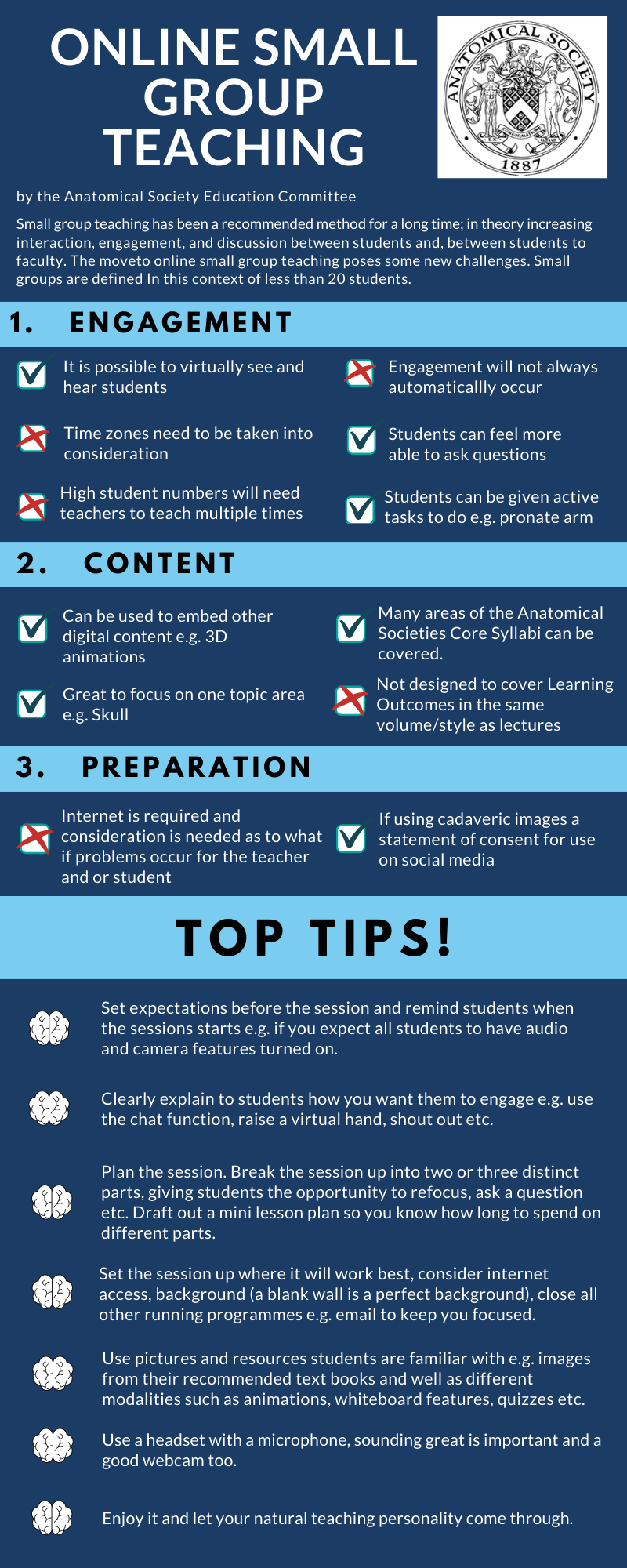 Online small group teaching