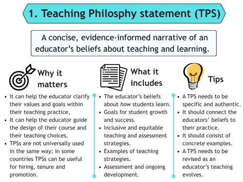 An infographic summarizing what a teaching philosophy statement is