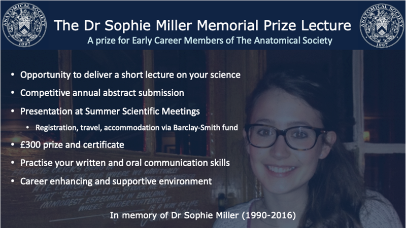 Dr Sophie Miller Memorial Prize Lecture